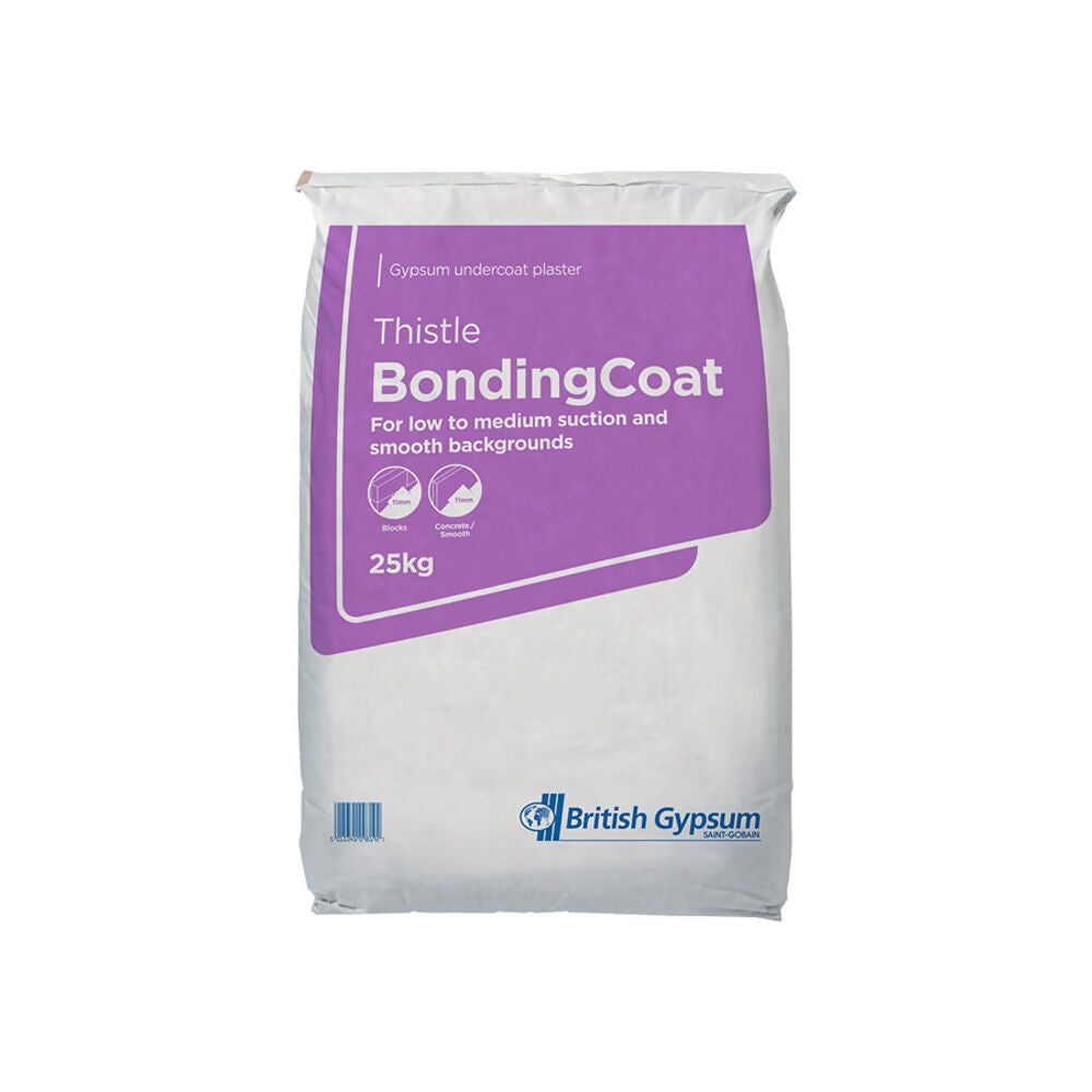 Bonding Coat